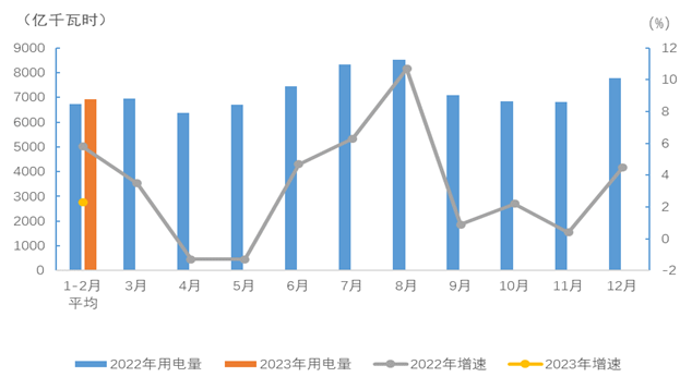 煤炭,煤炭价格,焦煤,焦炭,动力煤,焦炭价格,无烟煤,焦煤价格